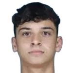 Hasan Yakub İlçin, Antalyaspor Central Midfielder