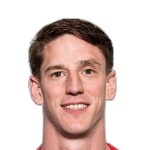 Andrés Vombergar, Aldosivi Centre Forward