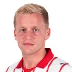 Donny van de Beek, Girona Central Midfielder