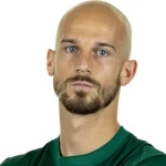 Václav Černý, Beşiktaş Central Midfielder