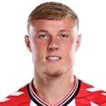 Daniel Ballard, Sunderland Centre Back