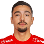 Niklas Castro, Brann Central Midfielder