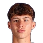 Duarte Cunha, FC Porto B Centre Forward