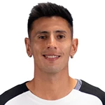 Fabrizio Angileri, Corinthians Left Back
