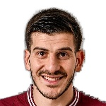 Luka Lochoshvili, 1. FC Köln Centre Back