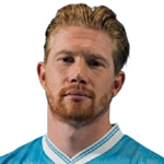 Kevin De Bruyne, Napoli Attacking Midfielder