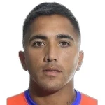 Facundo Cobos, Estudiantes de Rio Cuarto Centre Back