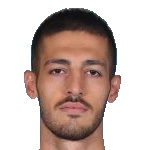 Arda Kızıldağ, Gaziantep FK Centre Back