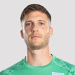 Facundo Cambeses, Racing Club Goalkeeper
