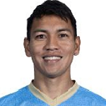 Jesús Sagredo, Bolívar Centre Back