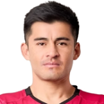 Jorge Arauz, Guabirá Goalkeeper