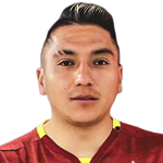 Jairo Thomas, Real Potosí Central Midfielder