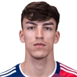 Petar Musa, FC Dallas Centre Forward