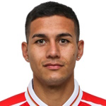 Alex Vigo, Independ. Rivadavia Centre Back
