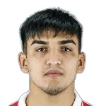 César Ibáñez, Huracan Left Back