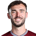Andy Irving, Sparta Praha Defensive Midfielder