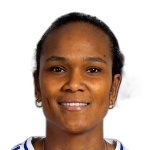 Wendie Renard, Lyon W Centre Back