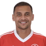 Alan Patrick, Internacional Attacking Midfielder