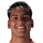 Cristian Toro, Huachipato Centre Back