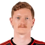 Kye Rowles, DC United Centre Back