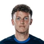 Dennis Geiger, NEC Nijmegen Central Midfielder