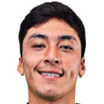 Alejandro Tobar, LDU de Quito Central Midfielder