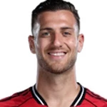 Diogo Dalot, Manchester United Right Back