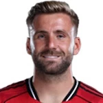Luke Shaw, Manchester United Left Back