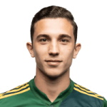 Nathan Fogaça, Fortaleza EC Centre Forward