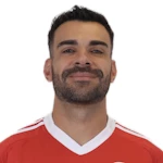 Bruno Henrique, Internacional Central Midfielder