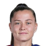 Clàudia Pina, Barcelona W Central Midfielder